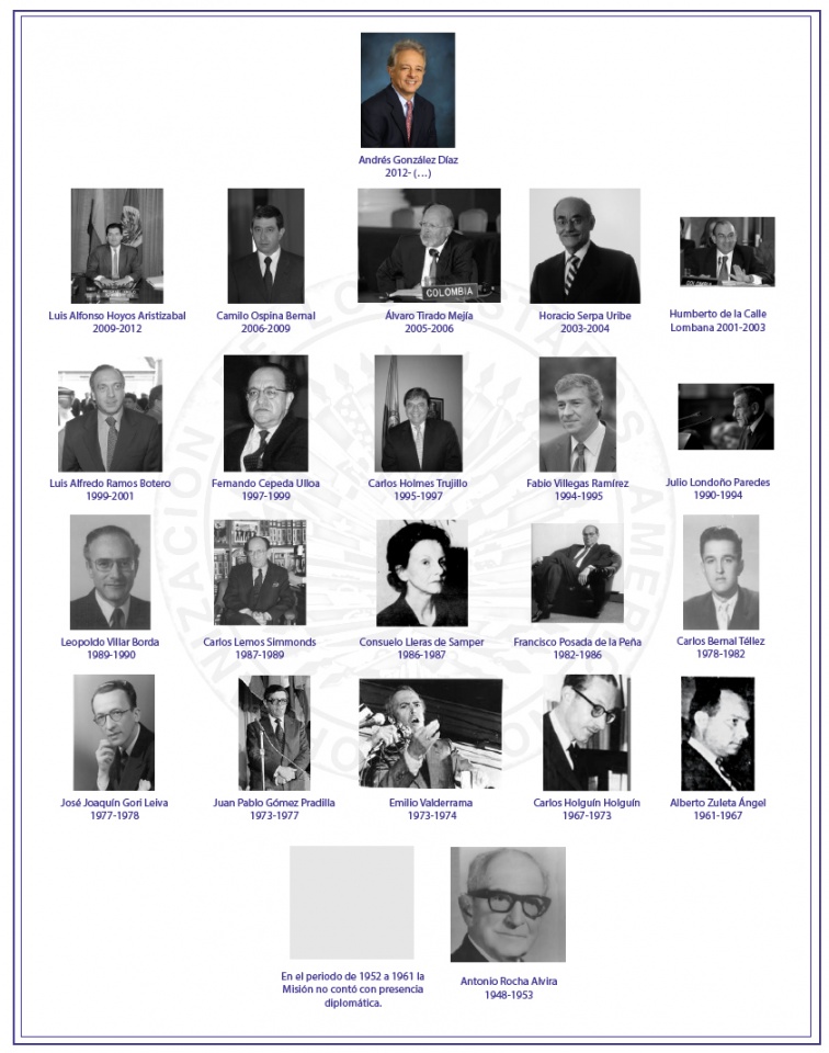 OEA